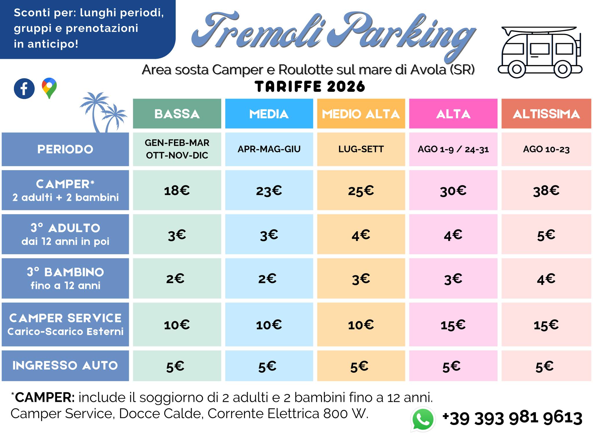 Tariffe 2026 tremoli parking