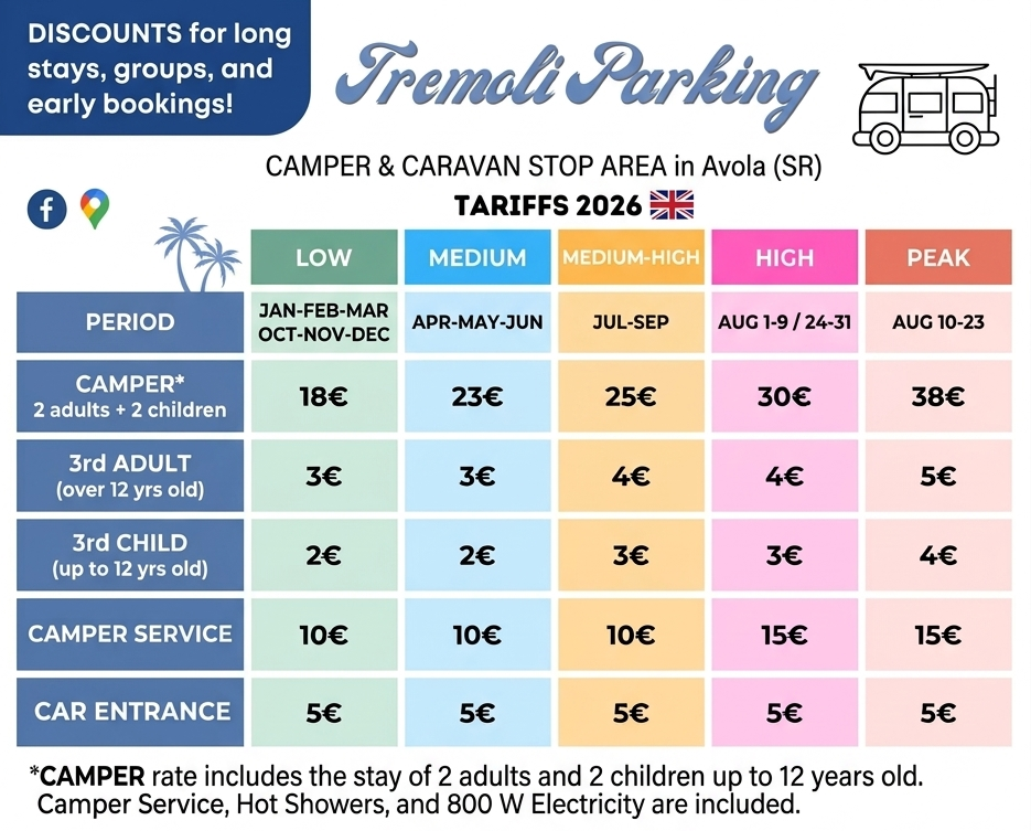 Tariffe tremoli parking english